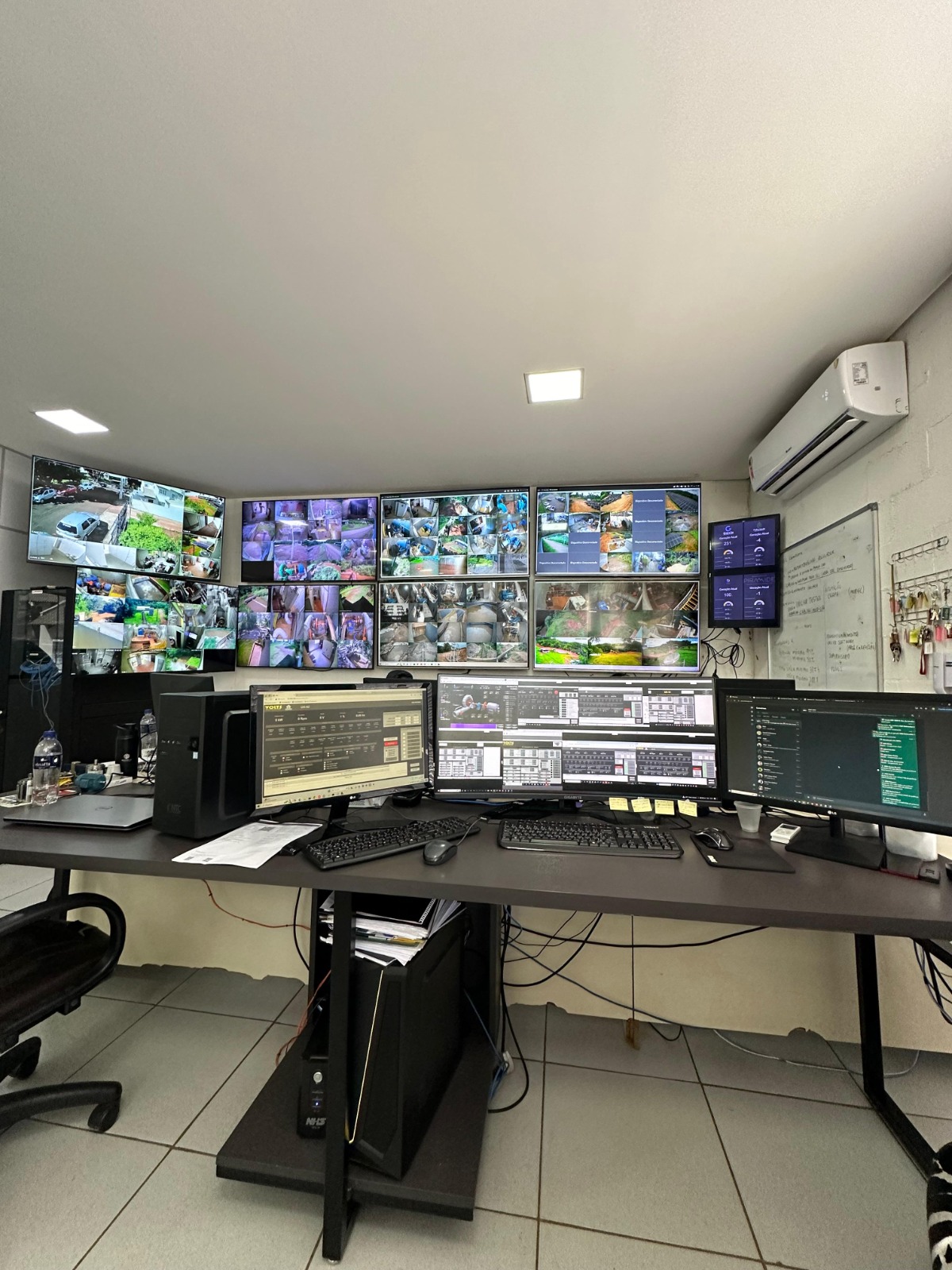 COG - Centro de Operações